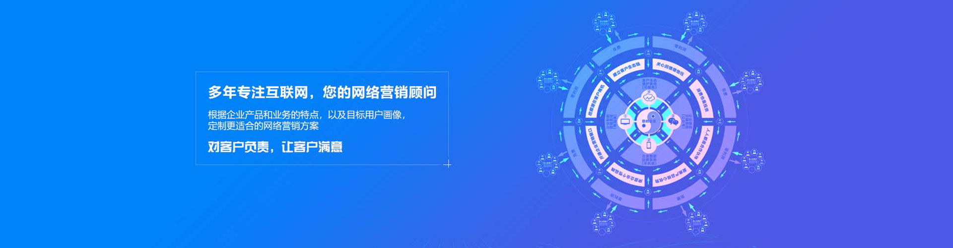 禹王台竞价托管